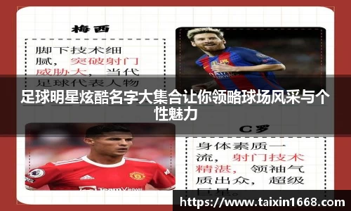 足球明星炫酷名字大集合让你领略球场风采与个性魅力
